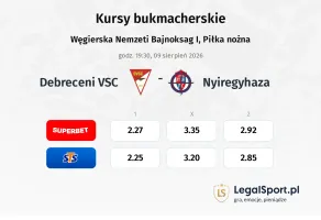 Debreceni VSC - Nyiregyhaza kursy bukmacherskie