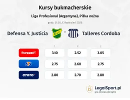 Defensa Y Justicia - Talleres Cordoba kursy bukmacherskie