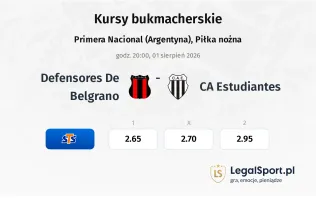 Defensores De Belgrano - CA Estudiantes kursy bukmacherskie