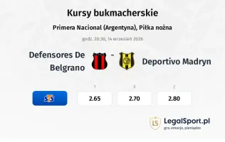 Defensores De Belgrano - Deportivo Madryn kursy bukmacherskie
