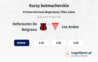 Defensores De Belgrano - Los Andes kursy bukmacherskie