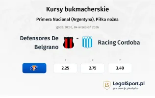 Defensores De Belgrano - Racing Cordoba kursy bukmacherskie