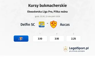 Delfin SC - Aucas kursy bukmacherskie