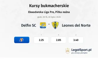 Delfin SC - Leones del Norte kursy bukmacherskie
