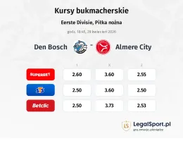 Den Bosch - Almere City kursy bukmacherskie