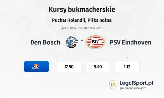 Den Bosch - PSV Eindhoven kursy bukmacherskie