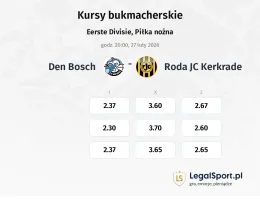 Den Bosch - Roda JC Kerkrade kursy bukmacherskie