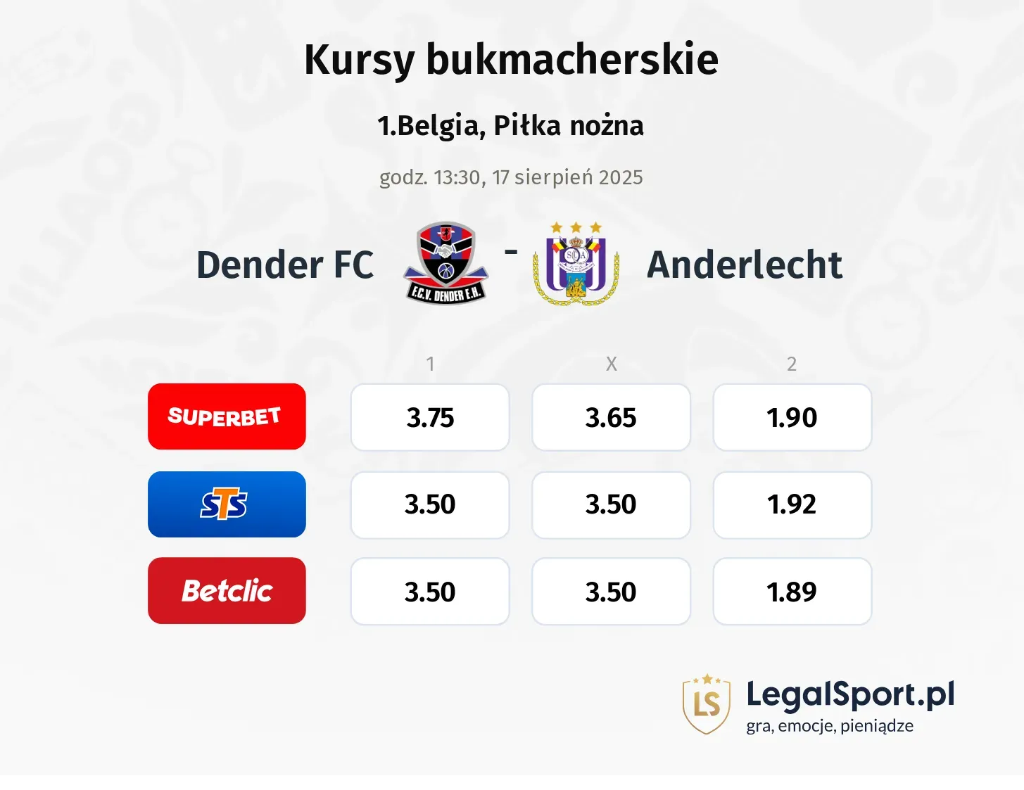 Kursy Dender FC - Anderlecht