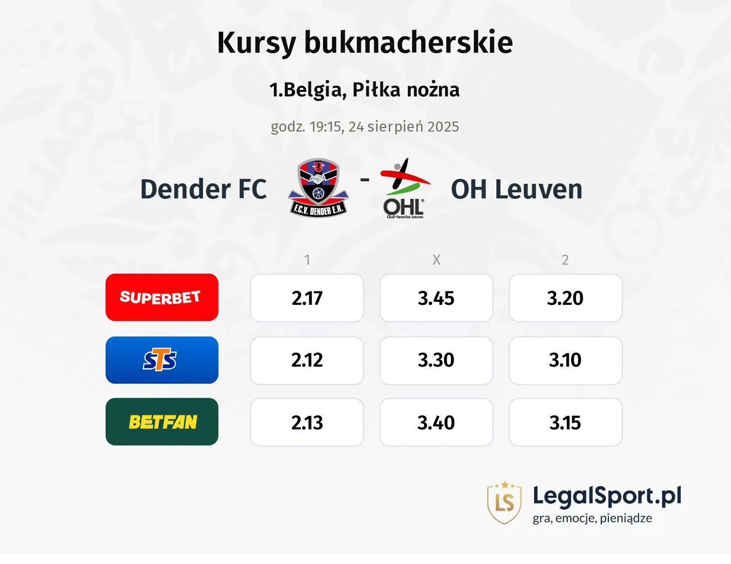 Kursy Dender FC - OH Leuven