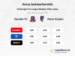 Dender FC - Patro Eisden kursy bukmacherskie