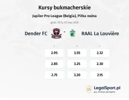 Dender FC - RAAL La Louvière kursy bukmacherskie