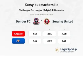 Dender FC - Seraing United kursy bukmacherskie