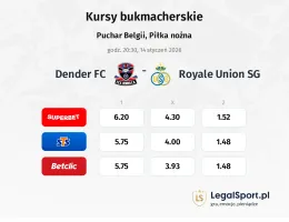 Dender FC - Union Saint-Gilloise kursy bukmacherskie