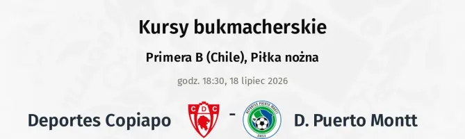 Deportes Copiapo - D. Puerto Montt kursy bukmacherskie