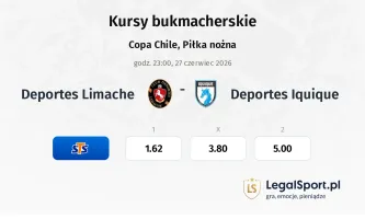 Deportes Limache - Deportes Iquique kursy bukmacherskie