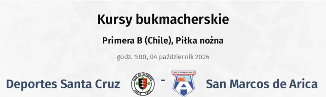 Deportes Santa Cruz - San Marcos de Arica kursy bukmacherskie