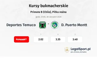 Deportes Temuco - D. Puerto Montt kursy bukmacherskie
