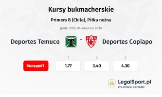 Deportes Temuco - Deportes Copiapo kursy bukmacherskie