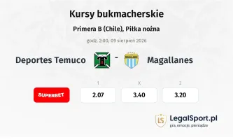 Deportes Temuco - Magallanes kursy bukmacherskie