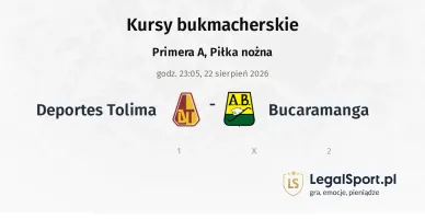 Deportes Tolima - Bucaramanga kursy bukmacherskie