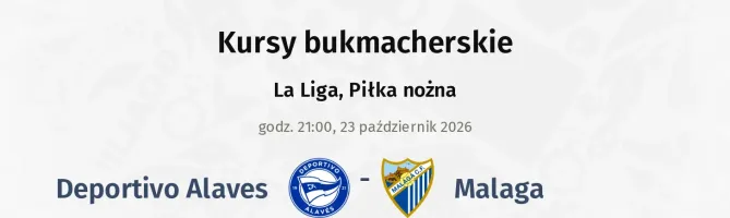 Deportivo Alaves - Malaga kursy bukmacherskie