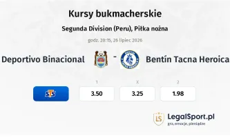 Deportivo Binacional - Bentín Tacna Heroica kursy bukmacherskie
