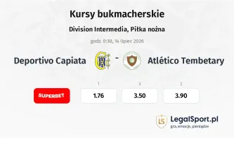 Deportivo Capiata - Atlético Tembetary kursy bukmacherskie