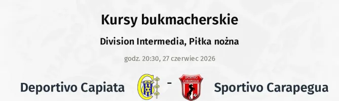 Deportivo Capiata - Sportivo Carapeguá kursy bukmacherskie