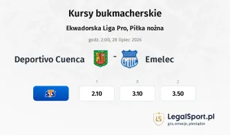Deportivo Cuenca - Emelec kursy bukmacherskie
