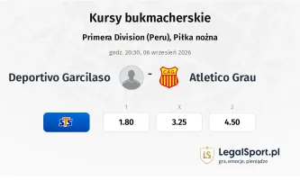 Deportivo Garcilaso - Atletico Grau kursy bukmacherskie