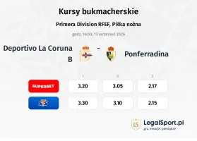 Deportivo La Coruna B - Ponferradina kursy bukmacherskie