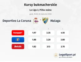 Deportivo La Coruna - Malaga kursy bukmacherskie