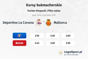 Deportivo La Coruna - Mallorca kursy bukmacherskie