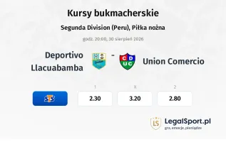 Deportivo Llacuabamba - Union Comercio kursy bukmacherskie