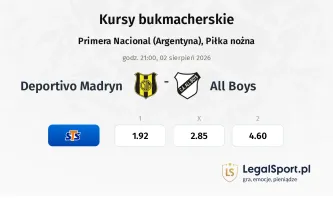 Deportivo Madryn - All Boys kursy bukmacherskie