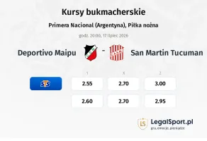 Deportivo Maipu - San Martin Tucuman kursy bukmacherskie
