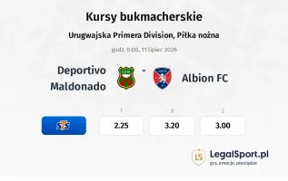 Deportivo Maldonado - Albion FC kursy bukmacherskie