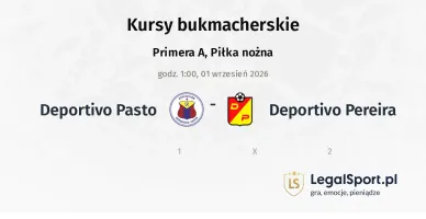 Deportivo Pasto - Deportivo Pereira kursy bukmacherskie