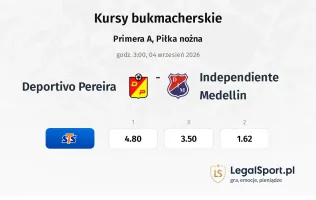 Deportivo Pereira - Independiente Medellin kursy bukmacherskie