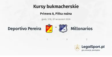 Deportivo Pereira - Millonarios kursy bukmacherskie