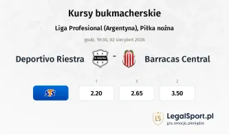 Deportivo Riestra - Barracas Central kursy bukmacherskie
