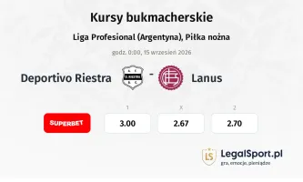 Deportivo Riestra - Lanus kursy bukmacherskie