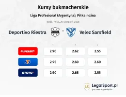 Deportivo Riestra - Velez Sarsfield kursy bukmacherskie