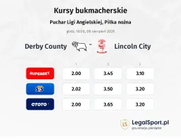 Derby County - Lincoln City kursy bukmacherskie