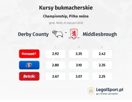 Derby County - Middlesbrough kursy bukmacherskie