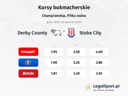 Derby County - Stoke City kursy bukmacherskie