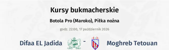 Difaa EL Jadida - Moghreb Tetouan kursy bukmacherskie