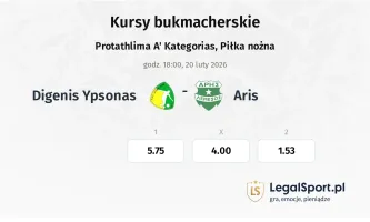 Digenis Ypsonas - Aris kursy bukmacherskie