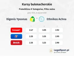 Digenis Ypsonas - Ethnikos Achna kursy bukmacherskie