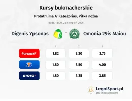 Digenis Ypsonas - Omonia 29is Maiou kursy bukmacherskie